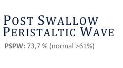 Post-Reflux Swallowing
