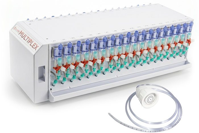 MULTIPLEX – High Resolution  Manometry  36 channels